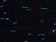 Eventos astronómicos del mes de abril 2023