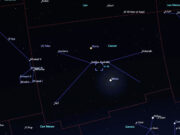 Eventos astronómicos del mes de junio 2023