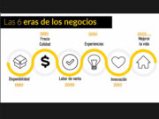 Capacita gobierno estatal a prestadores de servicios turísticos para incrementar ventas
